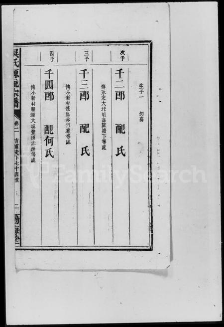 湖南吴氏族谱-吴氏源流宗谱 [残卷].pdf电子版插图4