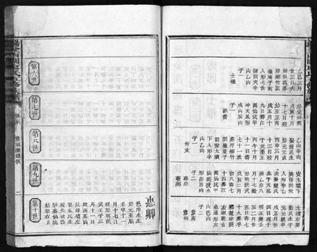 江西廖氏族谱-西关廖氏五修族谱 [不分卷].pdf电子版插图3