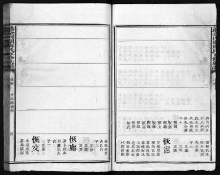 江西廖氏族谱-西关廖氏五修族谱 [不分卷].pdf电子版插图5