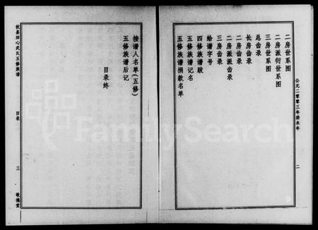 湖南武氏族谱-攸县田心武氏五修族谱.pdf电子版插图3 湖南武氏族谱-攸县田心武氏五修族谱.pdf电子版插图3