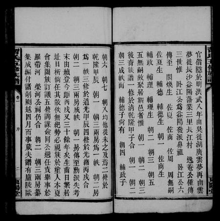 湖南习氏族谱-习氏五修族谱 [15卷].pdf电子版插图4