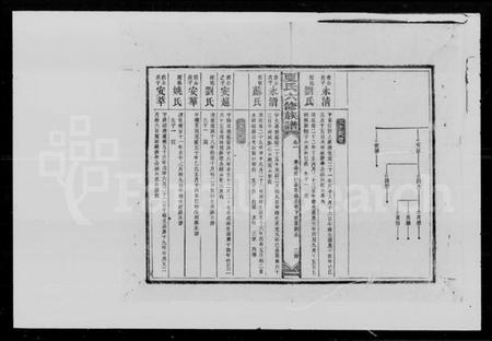湖南夏氏族谱-夏氏六修族谱.pdf电子版插图3