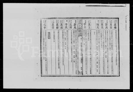 湖南夏氏族谱-夏氏六修族谱.pdf电子版插图5