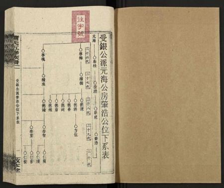 湖南萧氏族谱-秀溪萧氏五修族谱 [存69卷].pdf电子版插图1