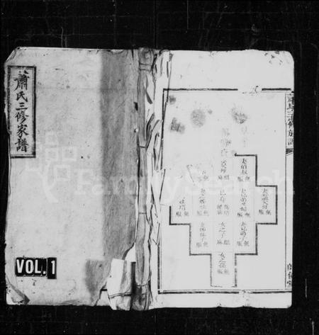 湖南萧氏族谱-萧氏三修家谱 [7卷,含首2卷,末1卷].pdf电子版