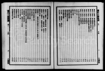 湖南萧氏族谱-萧氏八修族谱 [5卷].pdf电子版插图4