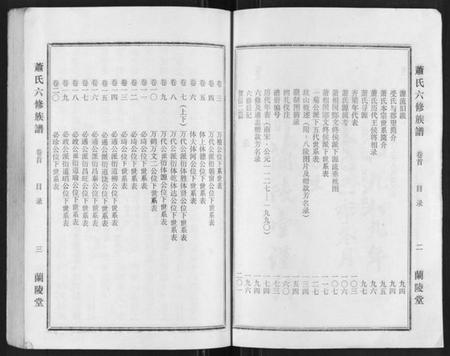 湖南萧氏族谱-萧氏六修族谱[32卷].pdf电子版插图3