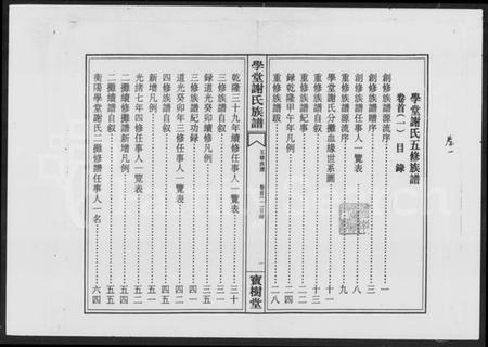 湖南谢氏族谱-学堂谢氏族谱 [12卷,含首1卷].pdf电子版插图5