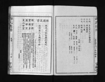 湖南谢氏族谱-罗渡谢氏通谱 [12卷,首1卷].pdf电子版插图3