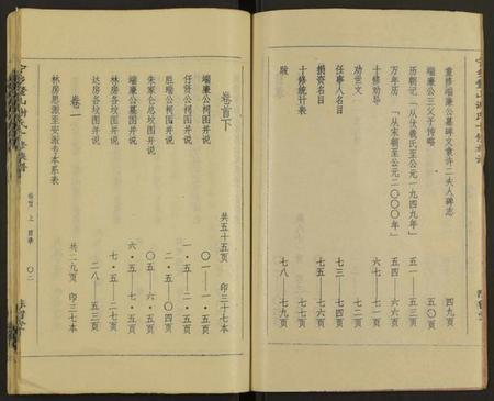 湖南谢氏族谱-谢氏十修族谱 [20卷及卷首2).pdf电子版插图3