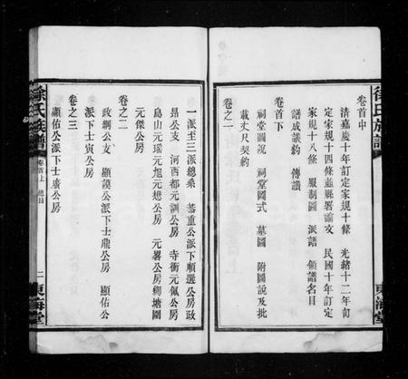 湖南徐氏族谱-徐氏族谱 [7卷,首3卷].pdf电子版插图4