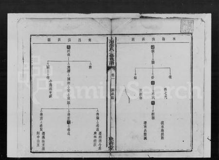 湖南徐氏族谱-徐氏三修族谱.pdf电子版插图2