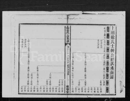 湖南徐氏族谱-徐氏三修族谱.pdf电子版插图3