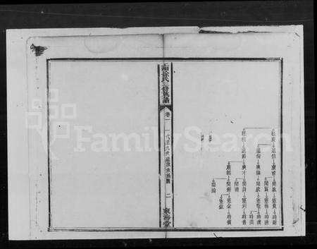 湖南徐氏族谱-徐氏三修族谱.pdf电子版插图4