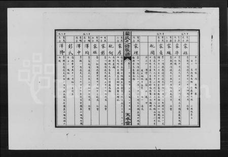 湖南严氏族谱-严氏九修族谱.pdf电子版插图5