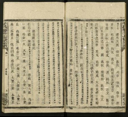 湖南羊氏族谱-太原羊氏魁公宗谱 [16卷及卷首末].pdf电子版插图5