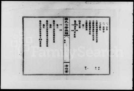 湖南杨氏族谱-杨氏七修族谱 [5卷].pdf电子版插图5