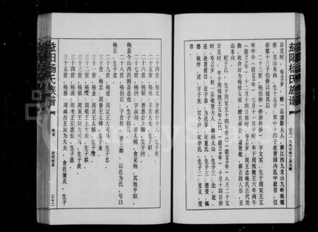 湖南杨氏族谱-杨氏族谱 [15卷,首末各1卷].pdf电子版插图5