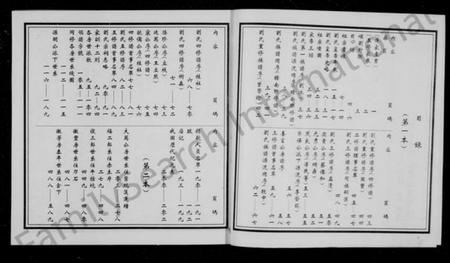 江西刘氏族谱-刘氏族谱 [5卷].pdf电子版插图4