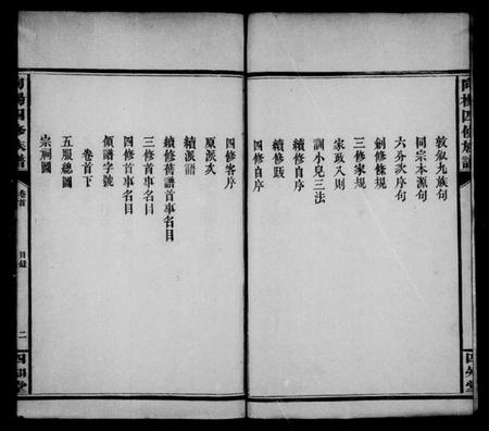 湖南杨氏向氏族谱-杨氏四修族谱 [7卷,首2卷].pdf电子版插图5