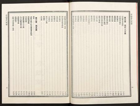 湖南叶氏族谱-汝城叶氏总谱 [6卷含9章].pdf电子版插图4