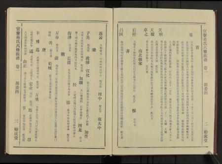 湖南易氏族谱-官寮东醴易氏六修族谱 [4卷及卷首4卷].pdf电子版插图3