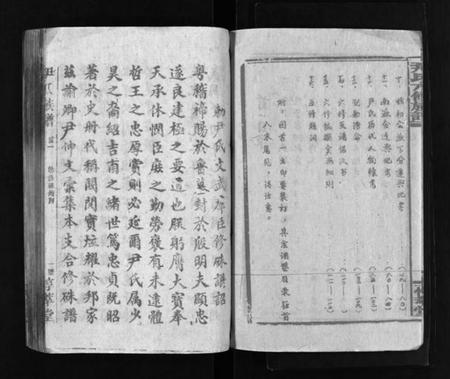 湖南尹氏族谱-尹氏族谱 [各房分卷,首9卷].pdf电子版插图4