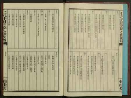 湖南尹氏族谱-邵阳仁风井田尹氏八修族谱 [16卷].pdf电子版插图5