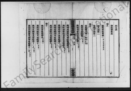 湖南余氏族谱-湘阴览渡余氏谱 [16卷,首未各1卷].pdf电子版插图5