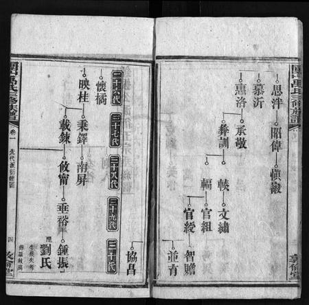 湖南禹氏族谱-禹氏寿房支谱 [14卷,首4卷,末1卷].pdf电子版插图4