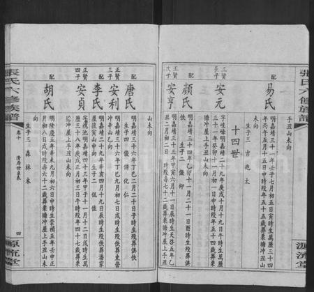 湖南张氏族谱-张氏六修族谱 [15卷,含卷首,末1卷].pdf电子版插图4