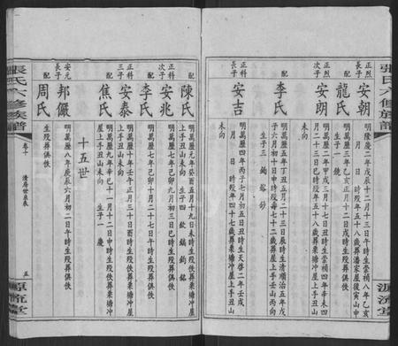 湖南张氏族谱-张氏六修族谱 [15卷,含卷首,末1卷].pdf电子版插图5