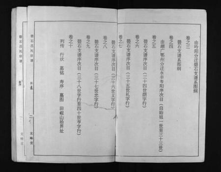 江西吕氏族谱-碧石吕氏宗谱 [10卷].pdf电子版插图3