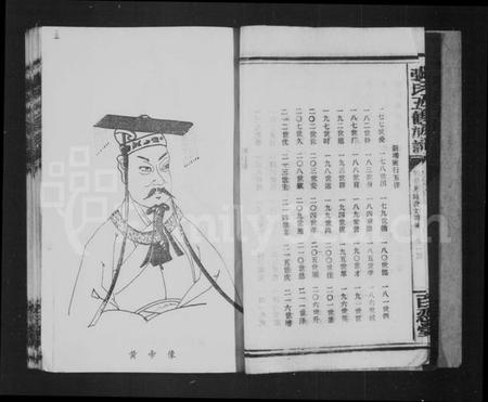 湖南张氏族谱-张氏族谱.pdf电子版插图5