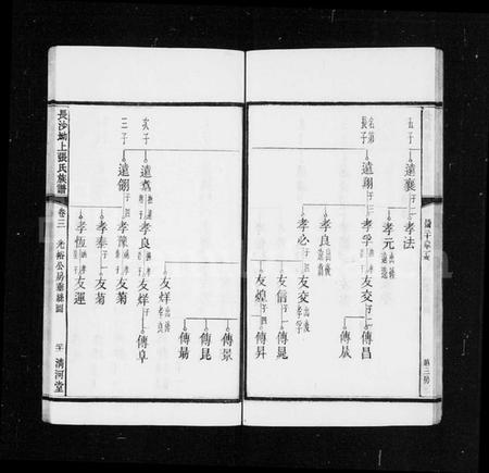 湖南张氏族谱-张氏族谱 [12卷].pdf电子版插图3