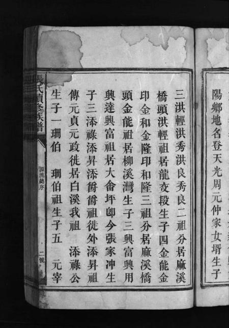 湖南张氏族谱-张氏族谱 [不分卷].pdf电子版插图5