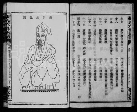 湖南张氏族谱-张氏族谱 [残卷].pdf电子版插图4