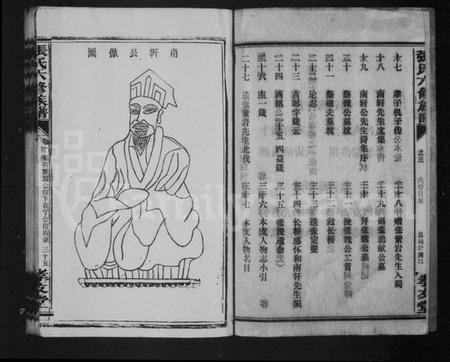 湖南张氏族谱-张氏族谱 [残卷].pdf电子版插图5