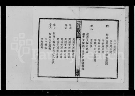 湖南张氏族谱-张氏续修支谱 [16卷,首1卷].pdf电子版插图5