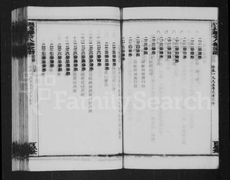 湖南张氏族谱-张万盛公家谱 [26卷].pdf电子版插图4