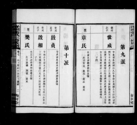 湖南张氏族谱-洋湖张氏三修族谱 [15卷含卷首,末1卷].pdf电子版插图4