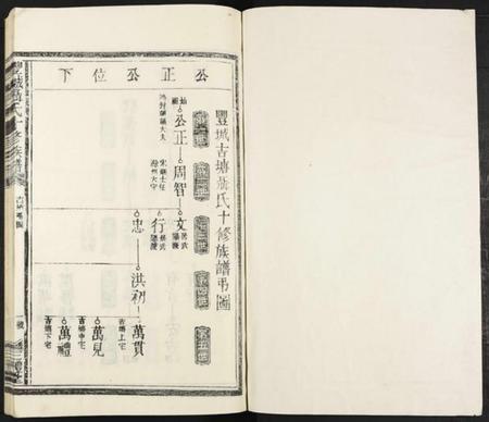 江西聂氏族谱-丰城聂氏十修族谱 [不分卷].pdf电子版插图1