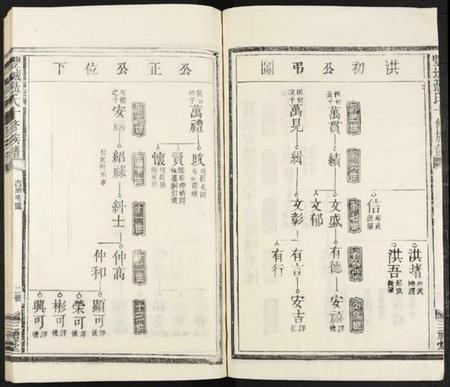 江西聂氏族谱-丰城聂氏十修族谱 [不分卷].pdf电子版插图2