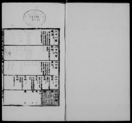 江西欧阳氏族谱-欧阳氏六宗通谱.pdf电子版插图1 江西欧阳氏族谱-欧阳氏六宗通谱.pdf电子版插图1