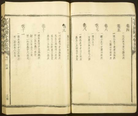 江西欧阳氏族谱-欧阳氏西壁公合修宗谱[14卷].pdf电子版插图3