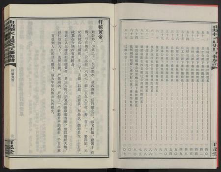 湖南张氏族谱-湖南邵东曲塘桎木山张氏五修族谱 [9卷及卷首末].pdf电子版插图4