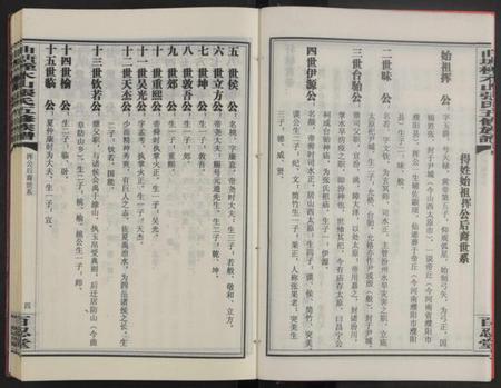 湖南张氏族谱-湖南邵东曲塘桎木山张氏五修族谱 [9卷及卷首末].pdf电子版插图5