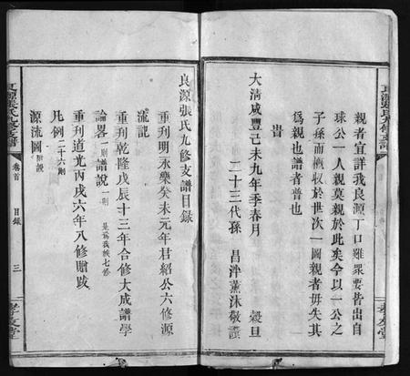 湖南张氏族谱-良源张氏支谱 [6卷,含首1卷].pdf电子版插图4