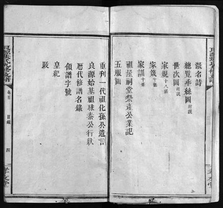 湖南张氏族谱-良源张氏支谱 [6卷,含首1卷].pdf电子版插图5