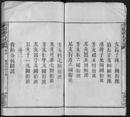 江西潘氏族谱-荥阳潘氏族谱 [16卷].pdf电子版插图4